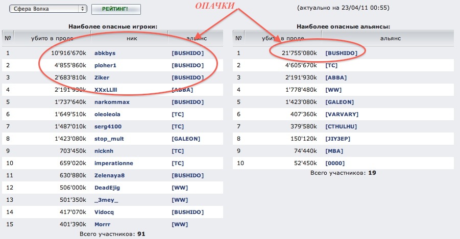Рейтинг.jpg